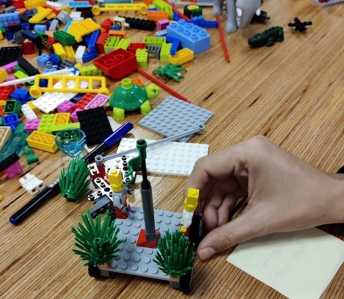 mision visión y valores con Lego Serious Play